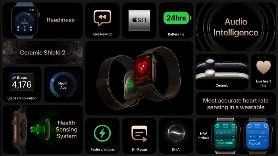 Apple Watch Series 12 will listen to your conversations