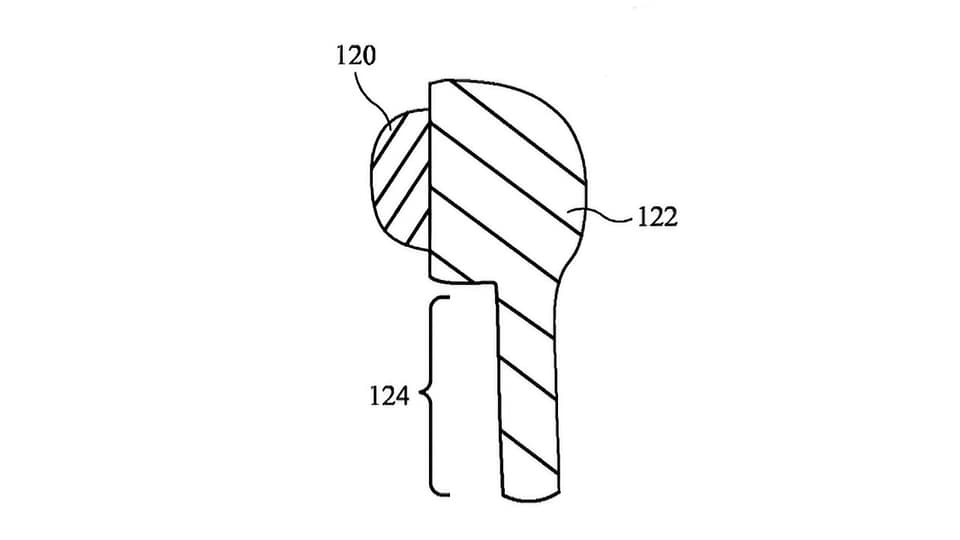 It might be trivial to make custom-fit AirPods in the future