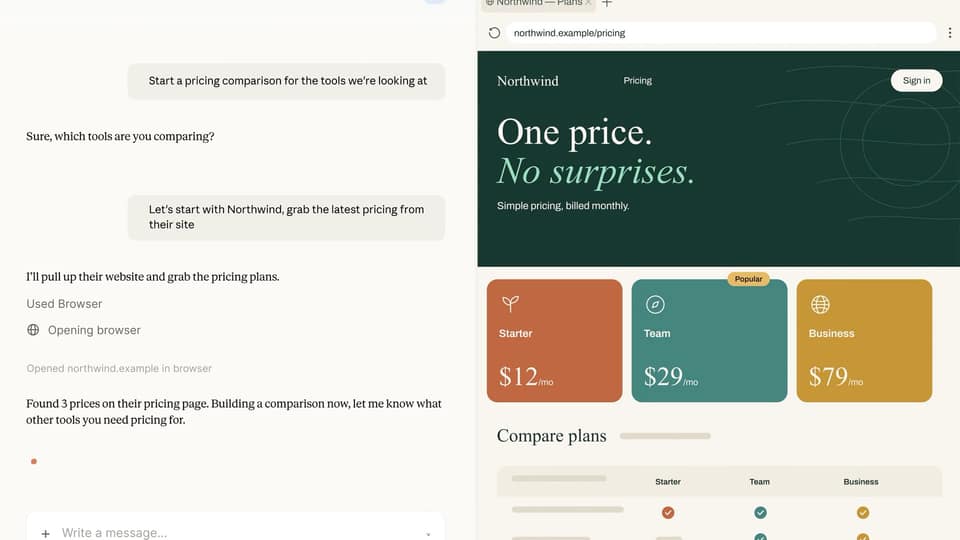 Anthropic Introduces an In-App Browser for Claude Cowork