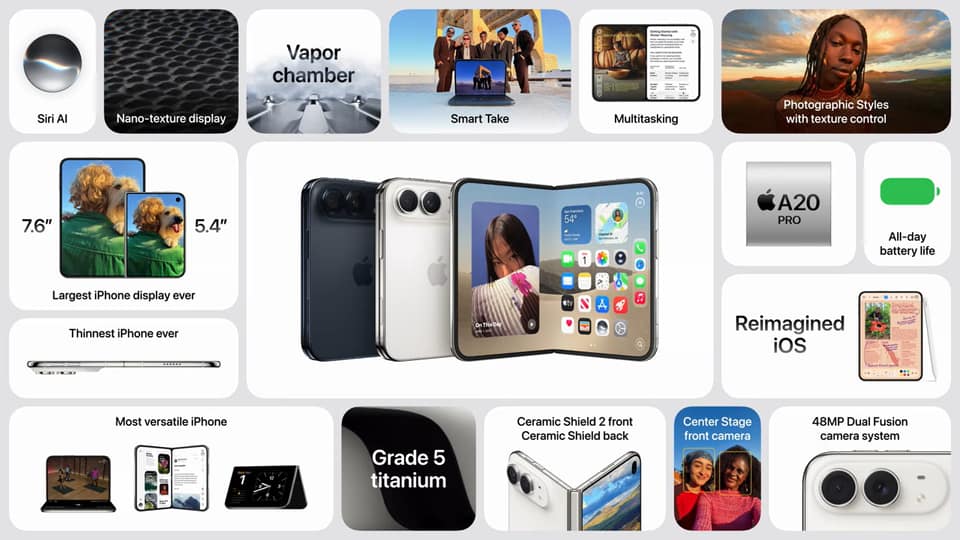 iPhone Duo: The five most important things you need to know